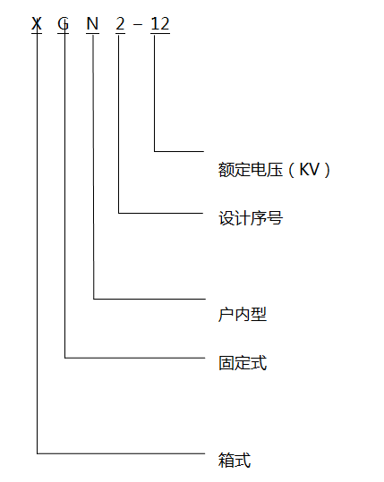 展浩电气